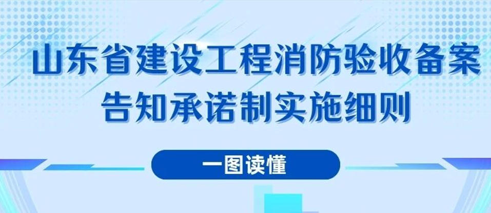 一图读懂丨《山东省建设工程消防验收备案告知承诺制实施细则》