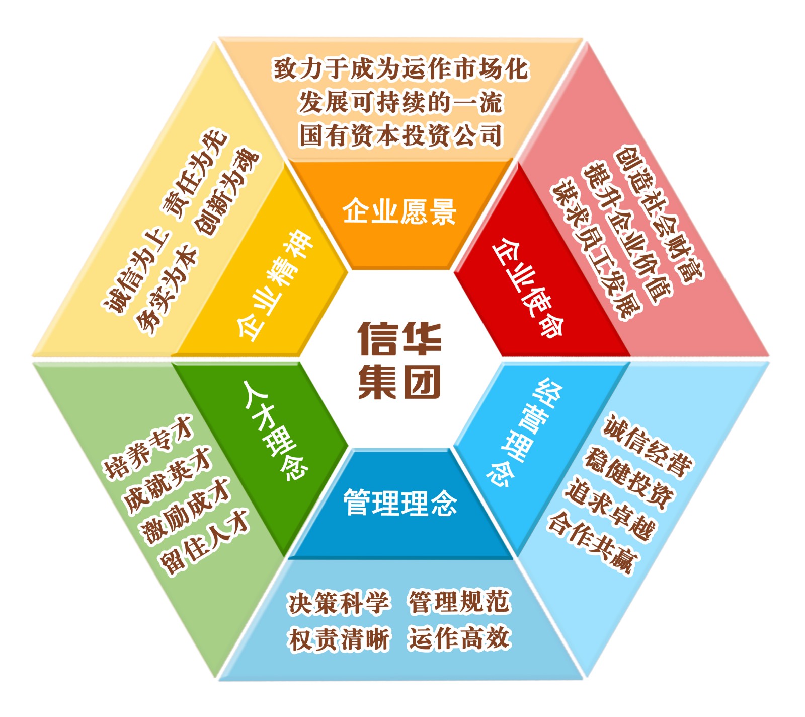 888葡京集团线路检测理念
