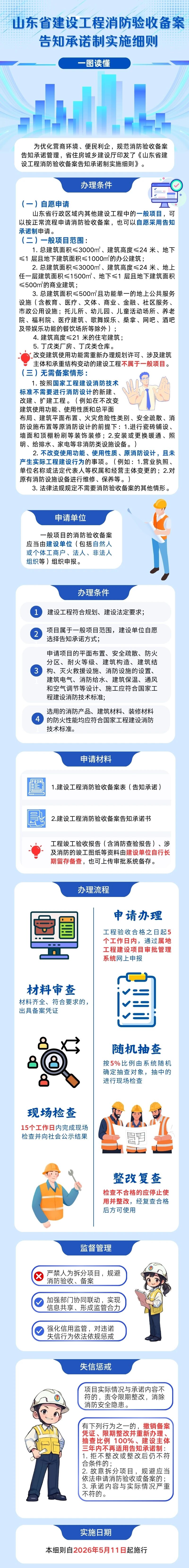 一图读懂.jpg